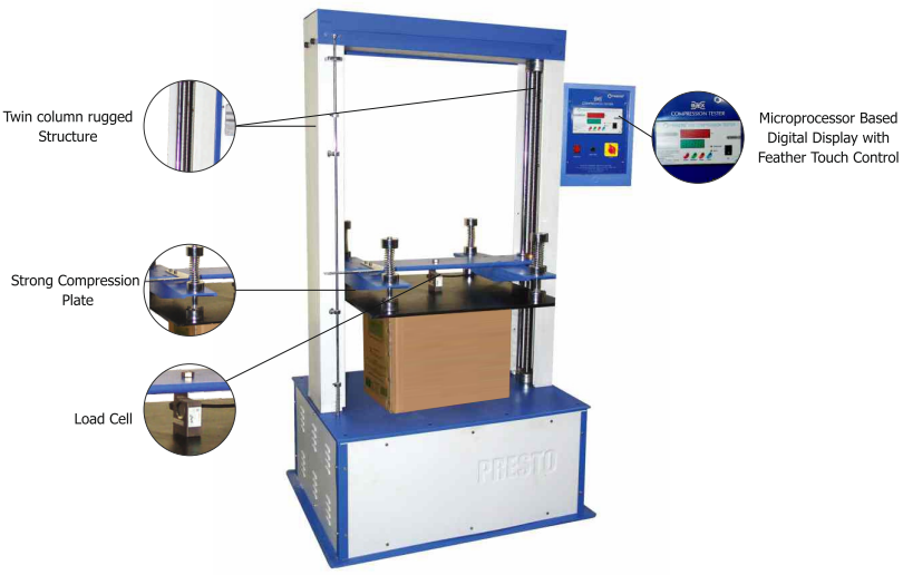 Box Compression Tester